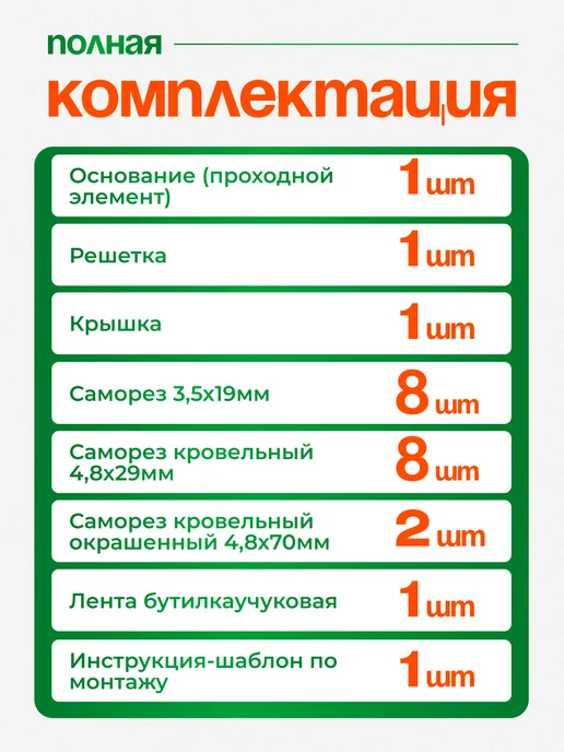 viotto Подкровельный вентилятор для металлочерепицы, красный, фото 5