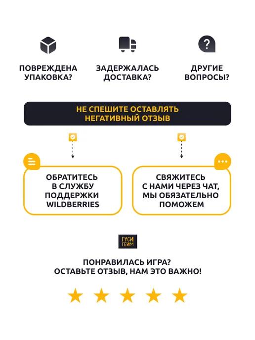 ГусиГейм Настольная игра для компании взрослых Первый или Пьяный, вариант, фото 7