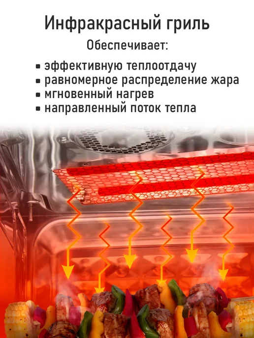 CHEF PRO Микроволновая печь 28л с грилем 2500Вт, микроволновка, 28 л, 3500 Вт, фото 4