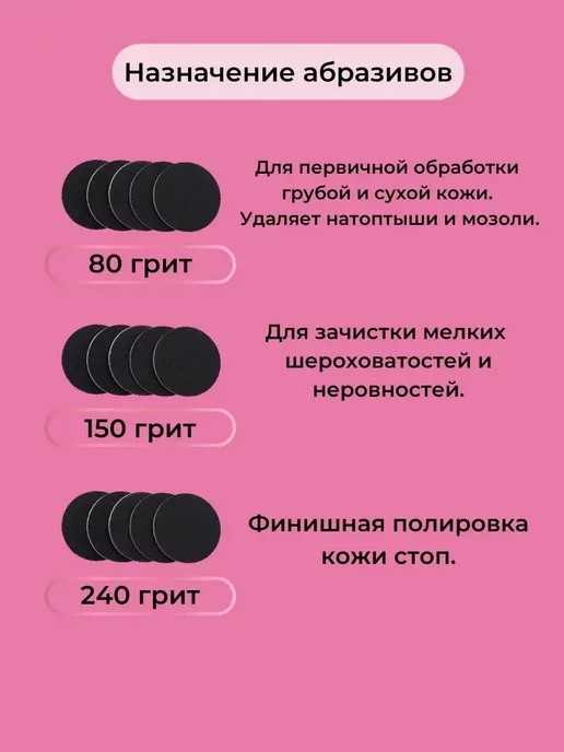 Walgrins Диск для педикюра смарт 25 мм +15шт,файлы, 15 шт, фото 3