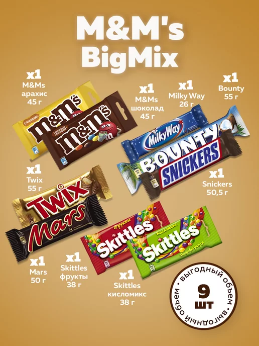 M&m’s + snickers + twix +nutella простой торт для дня рождения - podarok-55.ru