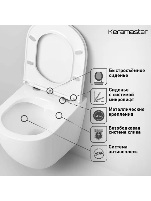 Keramastar Унитаз Supra подвесной безободковый с тонкой крышкой, белый, фото 2