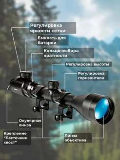 Точный Прицел 3.3 5 Рецепт Где Купить