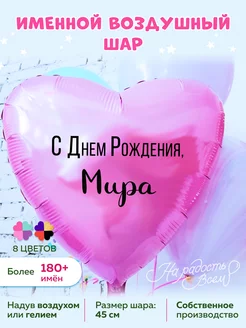 Воздушный шар именной Мира