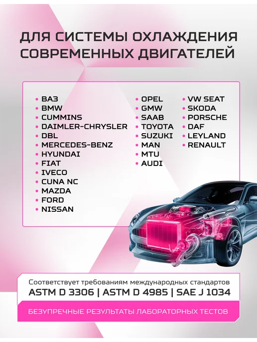 SIBIRIA Антифриз ANTIFREEZE G12+ (-50) красный карбоксилатный 5 кг, 5 кг, фото 4