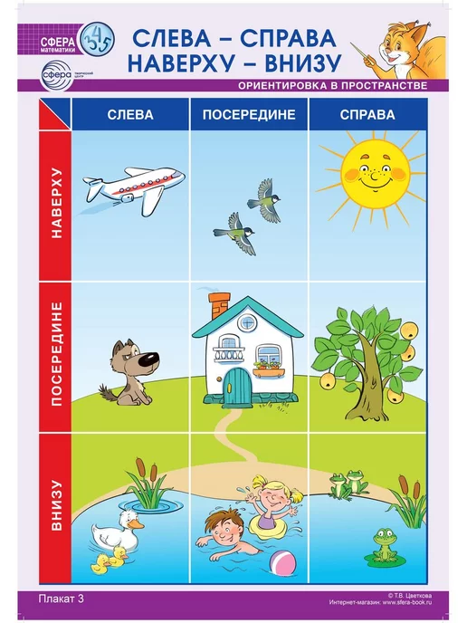 ТЦ СФЕРА Обучающие плакаты по Математике для детей 3-4 лет, 8 шт, фото 8
