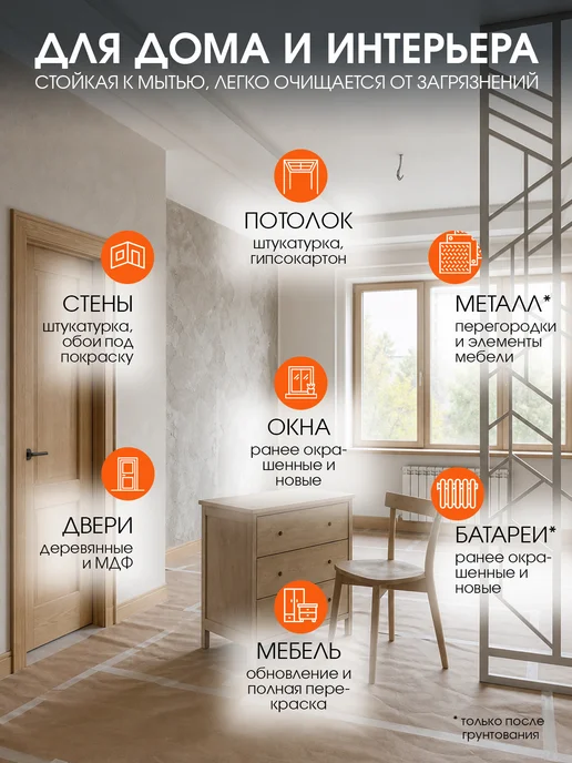 Palizh Акриловая глянцевая эмаль Оранжевая RAL2004 (1кг), 1 кг, фото 2