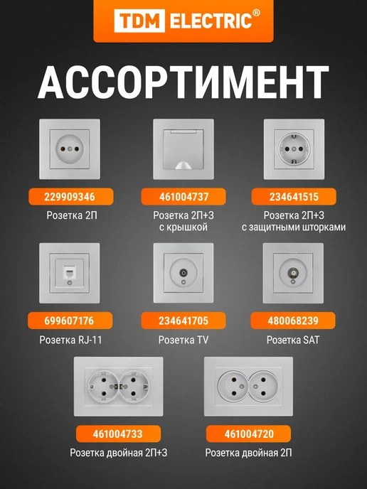 TDM Electric Четырехместная рамка для розеток и выключателей Сенеж TDM, серый, фото 6