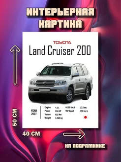 Картина на стену Toyota Land Cruiser 200