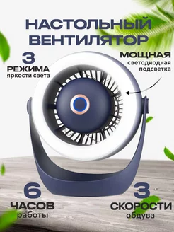 Компактный напольный вентилятор с USB и подсветкой SHIWA 230073259 купить за 385 ₽ в интернет-магазине Wildberries