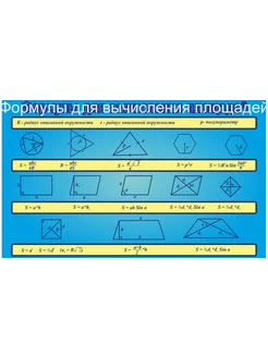 Стенд математика "Формулы для вычисления площадей" 900х540мм