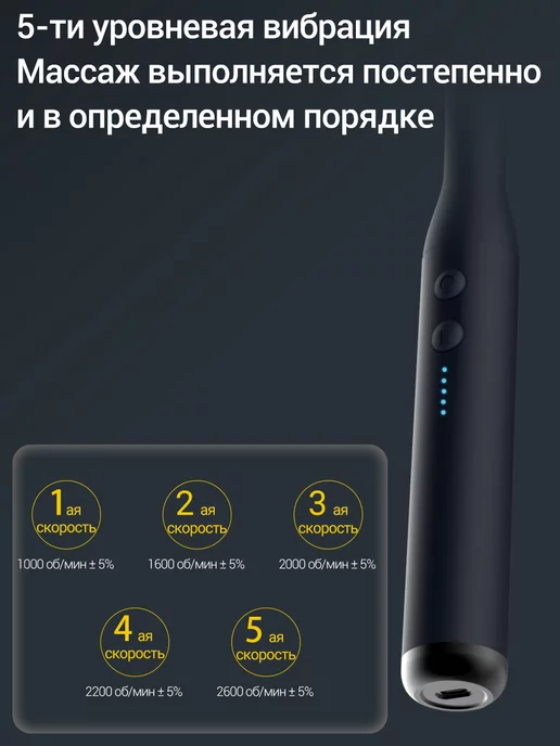 deerma Массажер перкуссионный для шеи спины и плеч, с 4 насадками, синий, фото 2