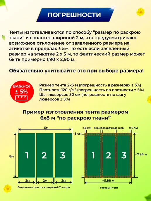 Зелёные сады Туристический тент укрывной 80г м2 4х5м, 80 г, 5 м, фото 7