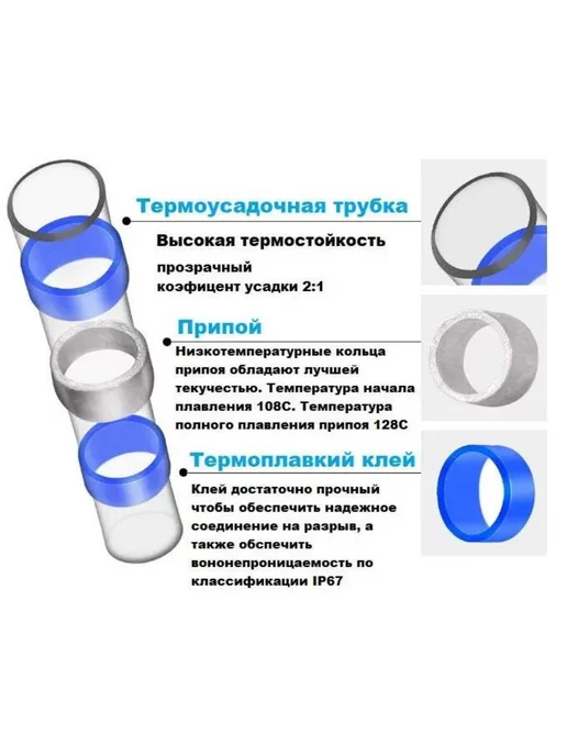 Wos Термоусадка для проводов с припоем клеевая трубка, вариант, фото 6