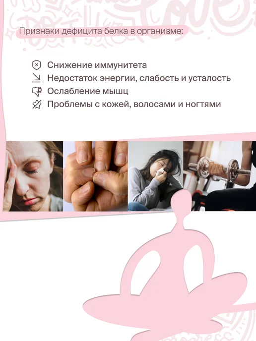 Fitness Кондитерская Протеиновый коктейль с Л-карнитином для похудения, 7 порций, вариант, фото 6