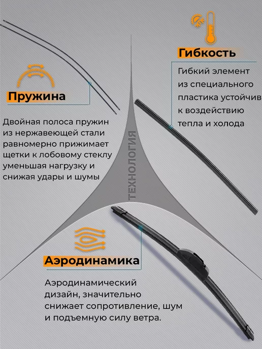 Rich car Щетки стеклоочистителя дворники автомобильные 500 500, вариант, фото 8