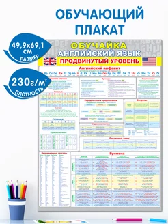 Обучающий плакат Английский язык Мир открыток 230585809 купить за 219 ₽ в интернет-магазине Wildberries