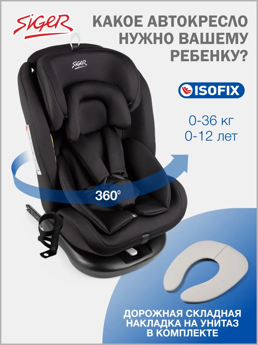 Детское автокресло...