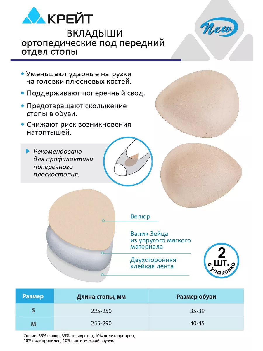 Вкладыши в обувь ортопедические, супинаторы,Капля