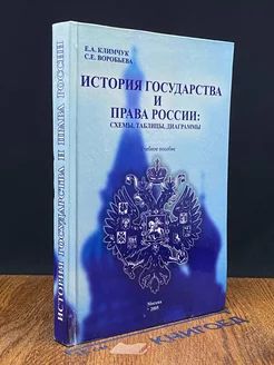 История государства и права России