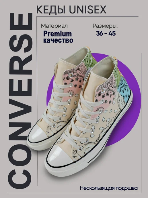 CONVERSE кеды конверсы, голубой