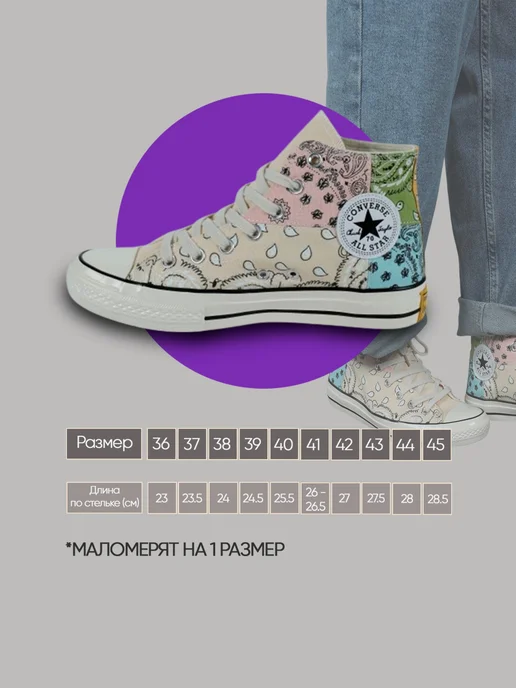 CONVERSE кеды конверсы, голубой, фото 5