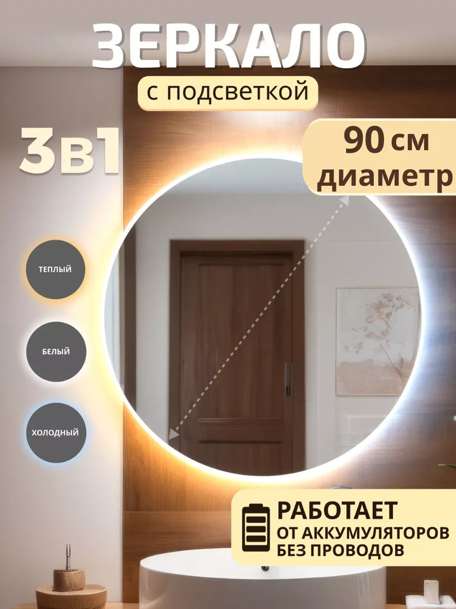 Зеркало с...