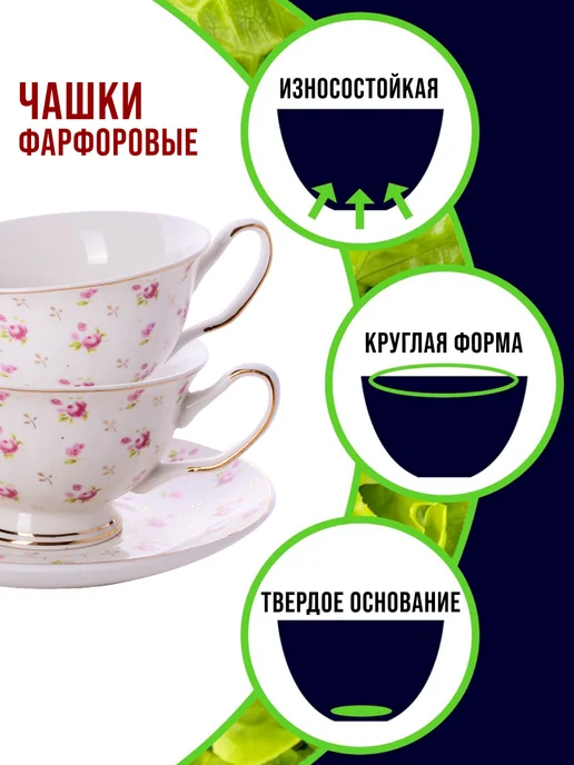 Чайный сервиз на 6 персон 200 мл подарочный - фото 3