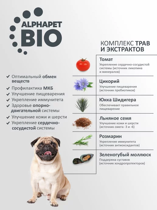 Сухой корм AlphaPet для собак, ягненок, 15 кг, фото 5