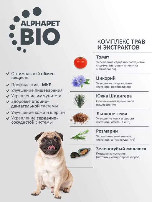Сухой корм AlphaPet для собак, ягненок, 12 кг, фото 5