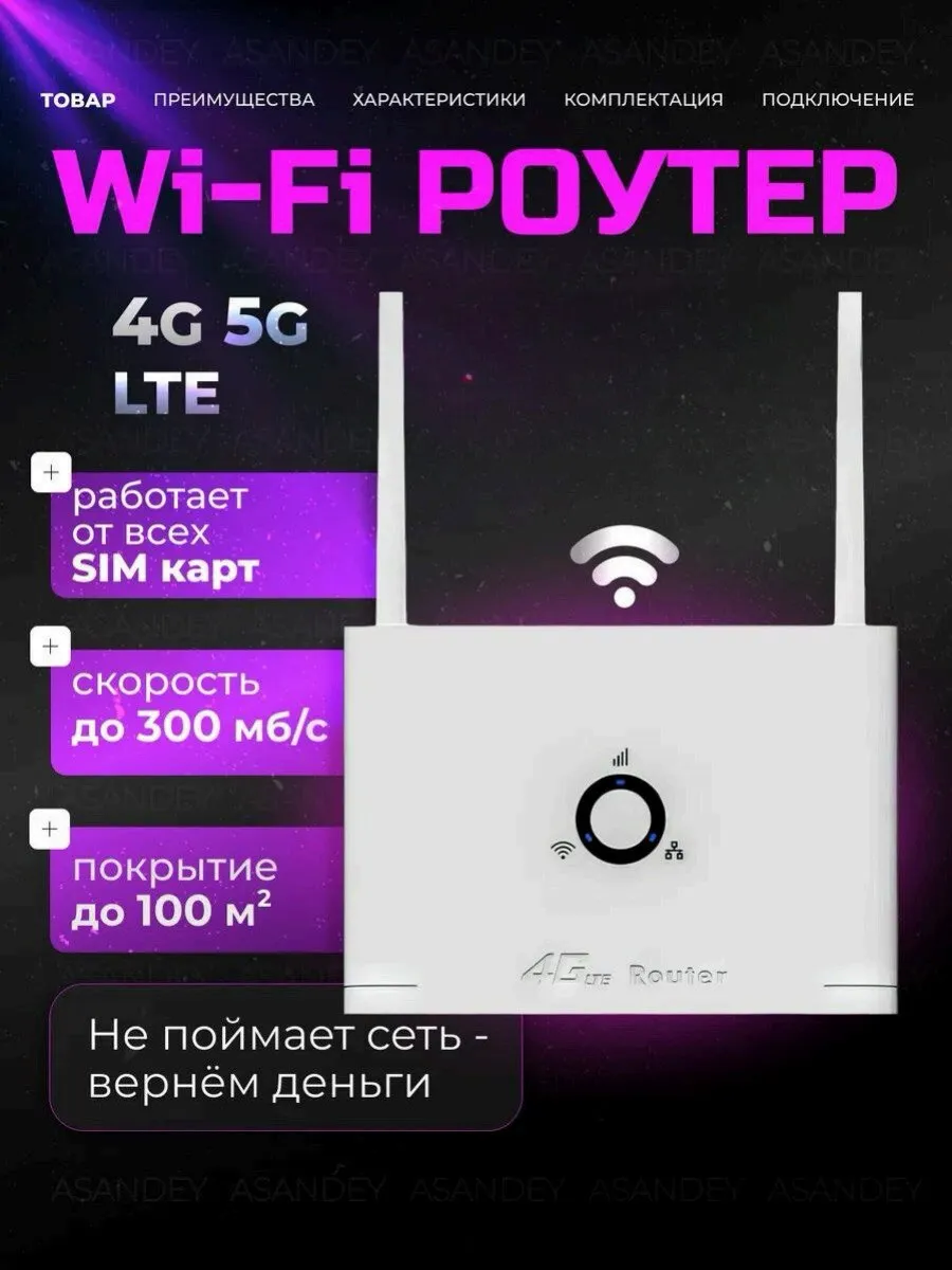 Роутер wi-fi с сим картой