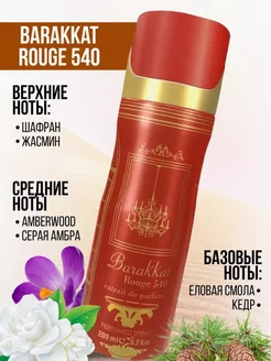 Парфюмированный дезодорант спрей Barakkat Rouge 540 Extrait