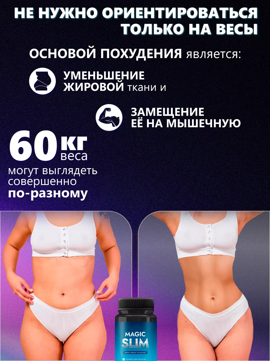 Жиросжигатель - Эффективные таблетки для похудения 60шт Magic Slim  231085630 купить за 1 015 ₽ в интернет-магазине Wildberries