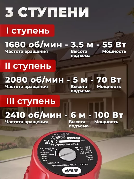 A&P Насос циркуляционный для отопления Titan-RS25-60-130, вариант, фото 2