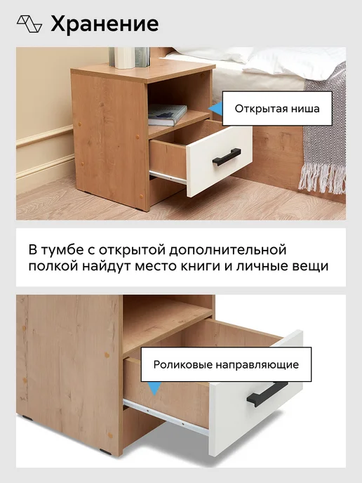 НОНТОН Тумба прикроватная Эко, вариант, фото 5