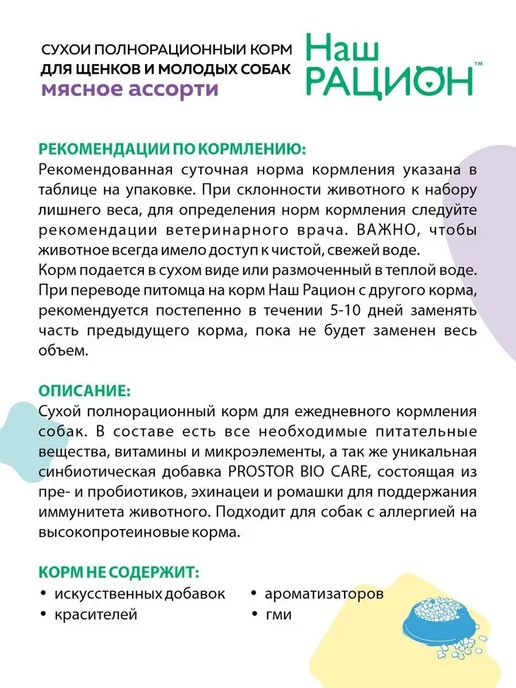 Сухой корм НАШ РАЦИОН Молодых Ассорти для собак, щенки, мясо, 15 кг, фото 2