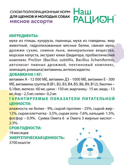 Сухой корм НАШ РАЦИОН Молодых Ассорти для собак, щенки, мясо, 15 кг, фото 4