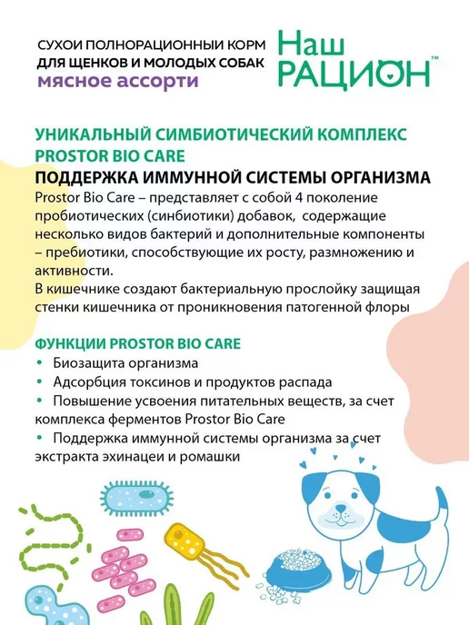 Сухой корм НАШ РАЦИОН Молодых Ассорти для собак, щенки, мясо, 15 кг, фото 5