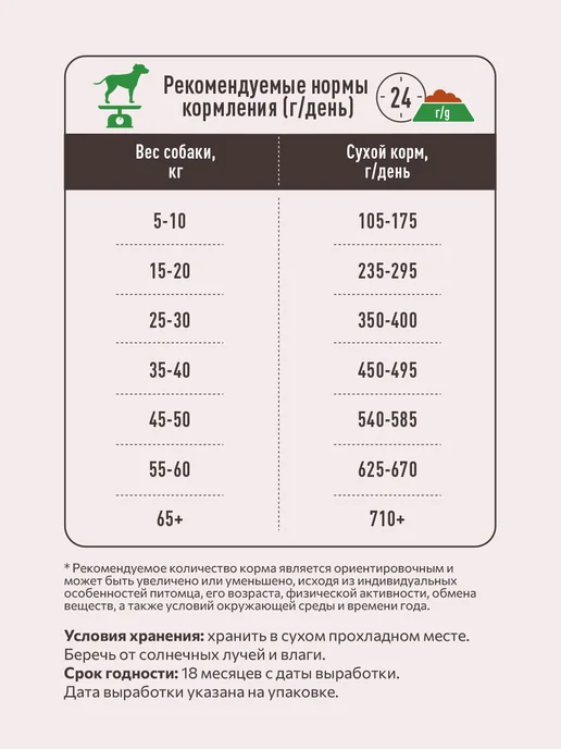 Сухой корм SIRIUS для собак, взрослые, говядина, 15 кг, фото 7