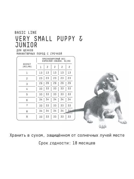 Сухой корм AJO Very для собак, мелкие, щенки, 8 кг, фото 3