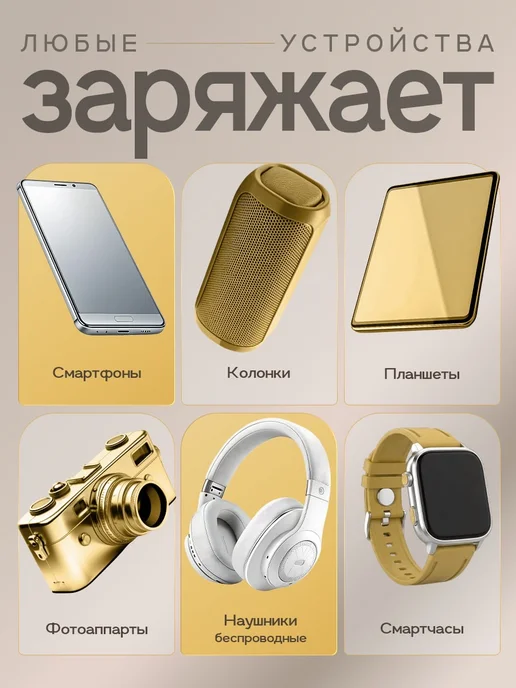 Maimi Повербанк 50000 с быстрой зарядкой для Iphone и Android, белый, фото 5