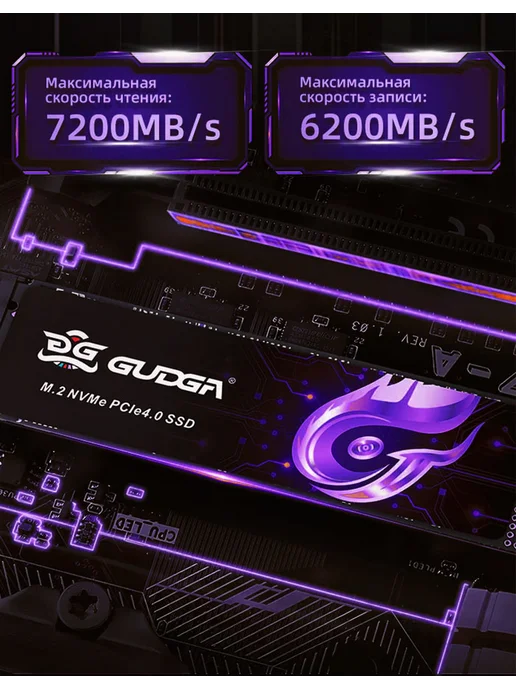 GUDGA SSD M2 1tb NVME накопитель PCI-E 4.0 жесткий диск, 1 ТБ, фото 3
