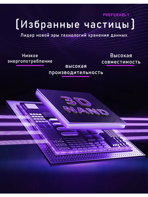 GUDGA SSD M2 1tb NVME накопитель PCI-E 4.0 жесткий диск, 1 ТБ, фото 4