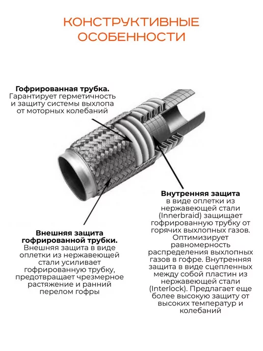 JUST DRIVE 55x200 Гофра глушителя 55*200 с тройной оплеткой, 55x200, фото 2