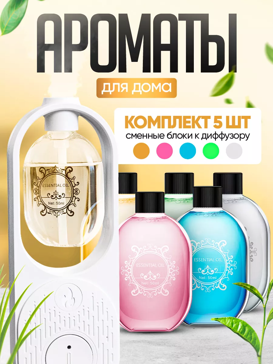 Набор ароматов для...