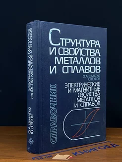 Структура металлов и сплавов. Электрические свойст. металлов