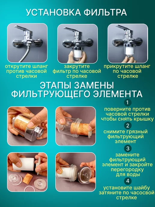 Cristalli Фильтр проточный для воды на душ, серый, фото 7