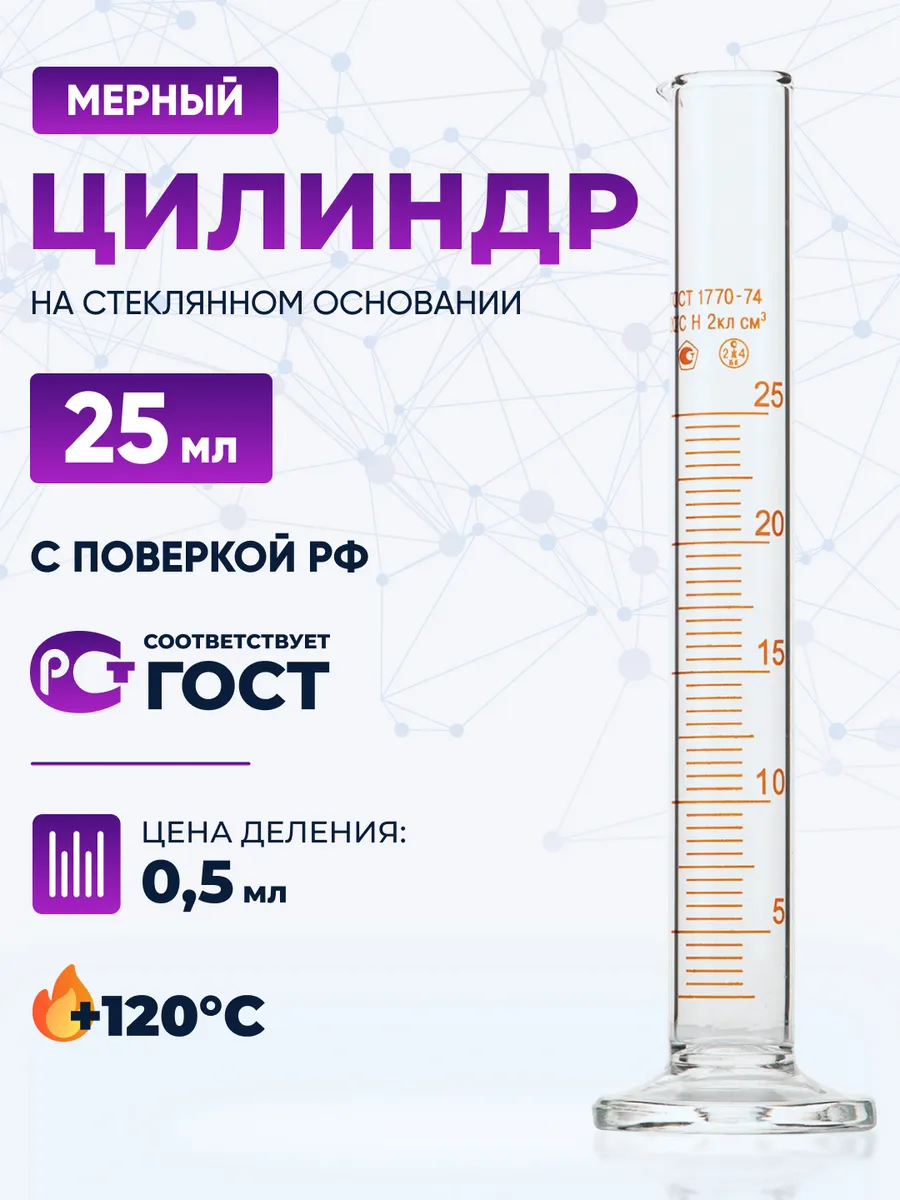 Цилиндр стеклянный с делениями лабораторный 25 мл, 1-25-2