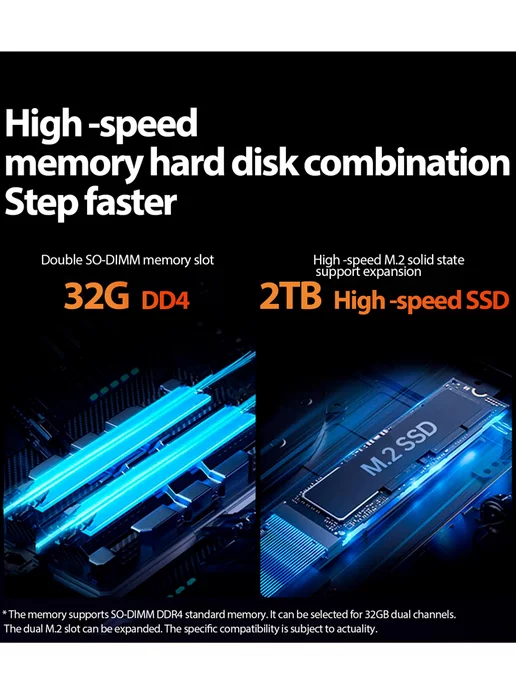 Lancol мини-ПК Intel N6000 （16GB RAM 1TB SSD）, 16 ГБ, 1 ТБ, фото 5