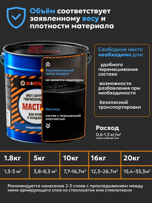 Монтажник Битумная мастика для фундамента и кровли МБГ 1.8 кг, 1,8 кг, фото 5